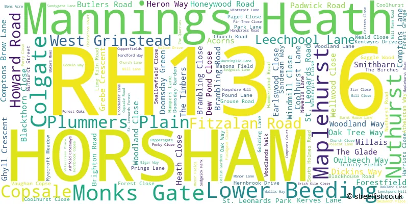 A word cloud for the RH13 6 postcode